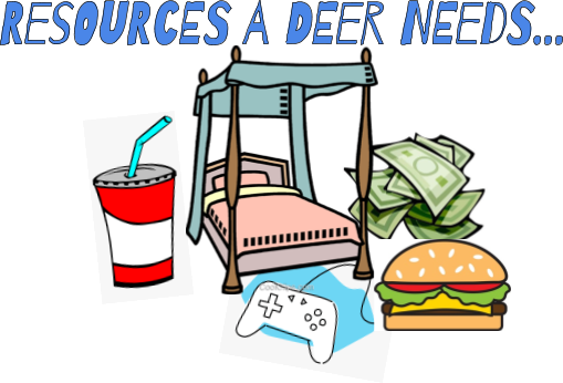 resources a deer needs catoon with bed, sandwich, soda, game controller, and money