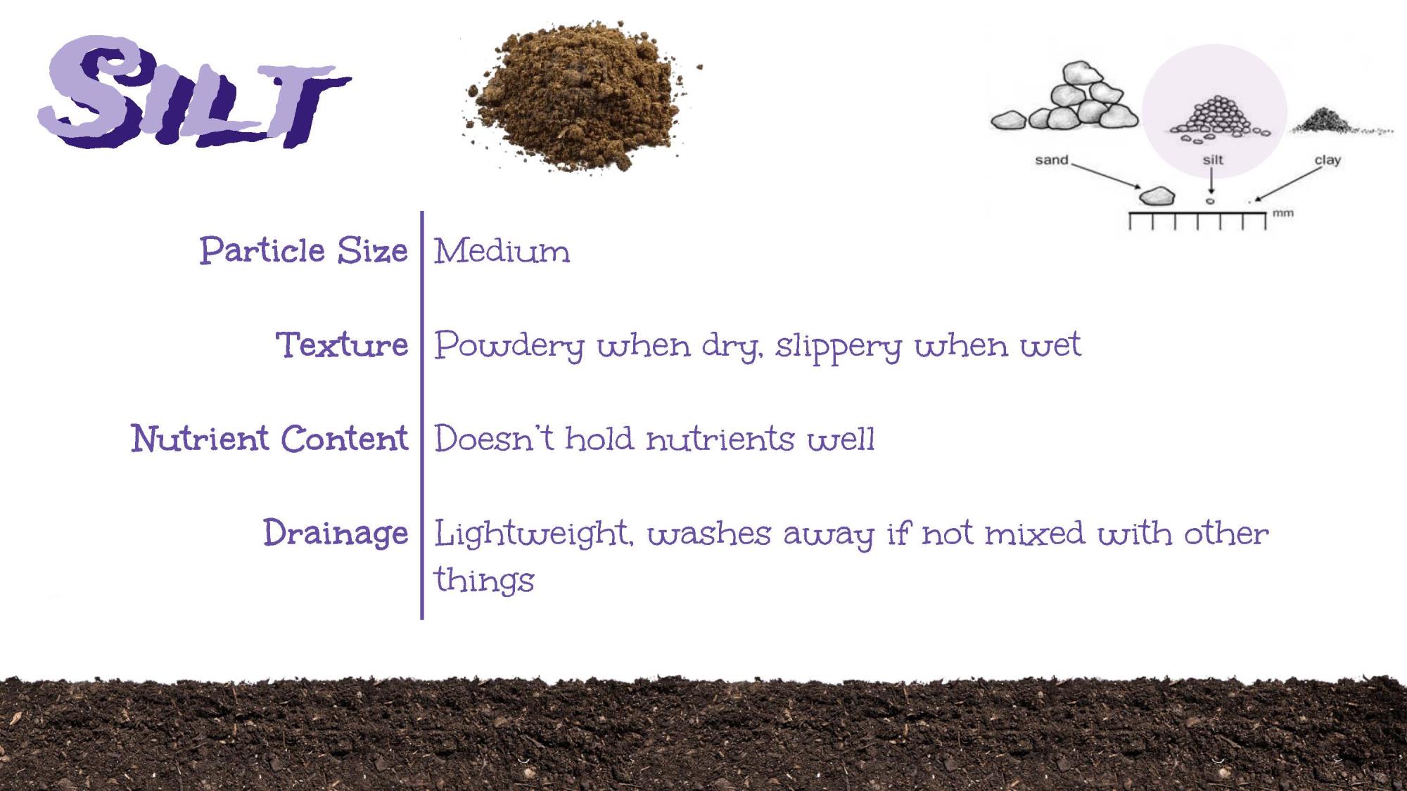 Soil Types silt